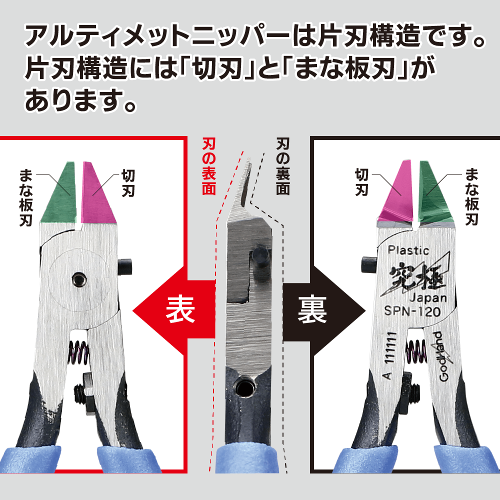 GODHAND SPN-120 究極-神之手超薄刃剪鉗