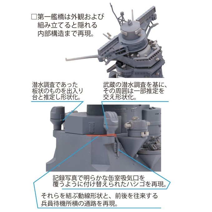 Fujimi 1/200 装備品 02 戰艦大和 艦橋 組裝模型 - TwinnerModel
