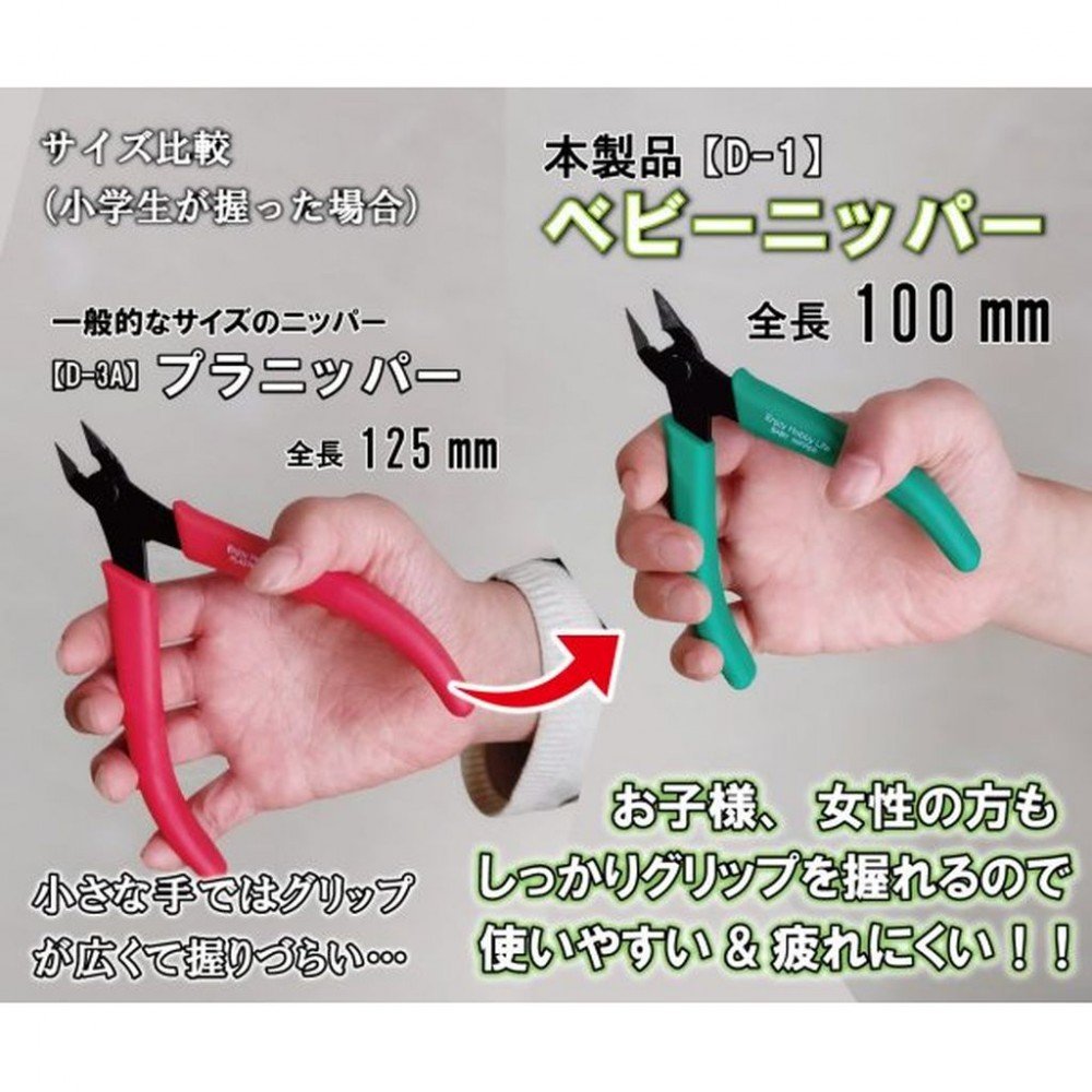 Mineshima 12005 D-1 小型剪鉗 - TwinnerModel