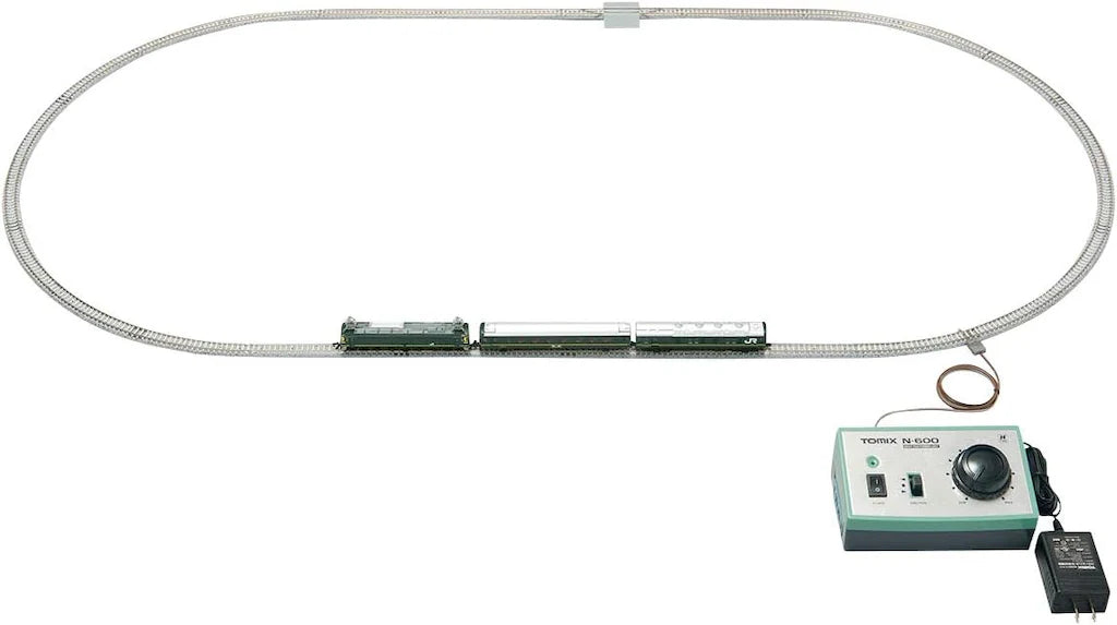 Tomix 1/150 The Set for Beginners 90172 基本組 SD「黃昏特快號」[3輛編組] [軌道配置圖案A] 組裝模型