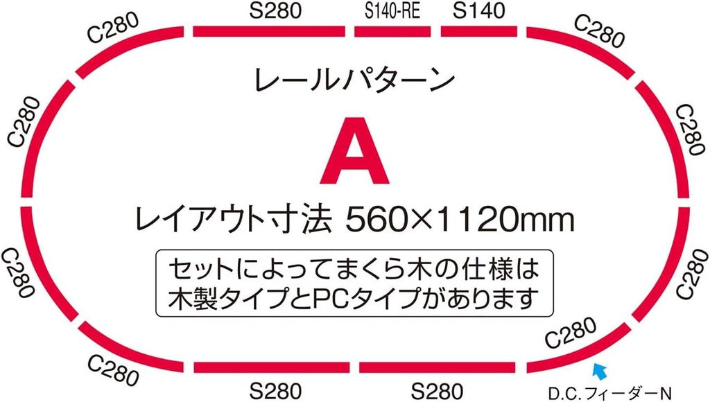 Tomix 1/150 The Set for Beginners 90172 基本組 SD「黃昏特快號」[3輛編組] [軌道配置圖案A] 組裝模型