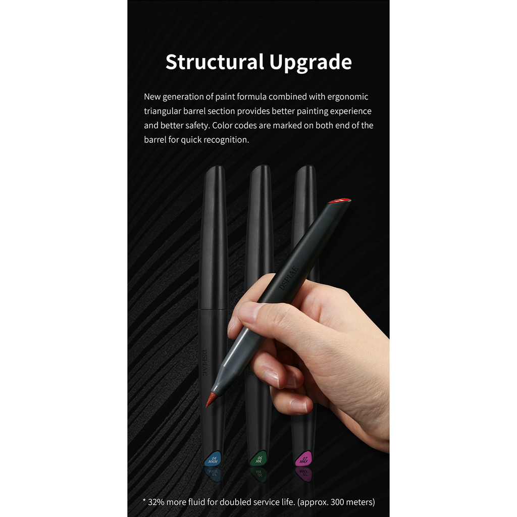 DSPIAE MK/MKM 環保水性軟頭馬克筆