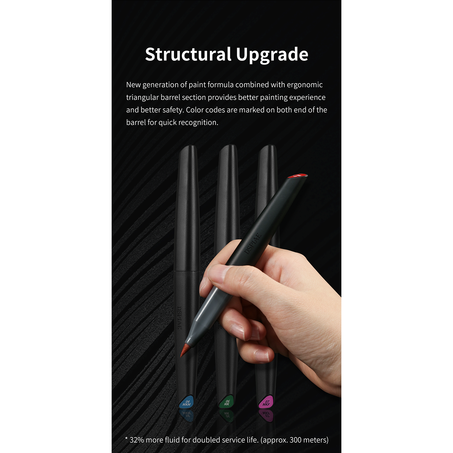 DSPIAE MK/MKM 環保水性軟頭馬克筆