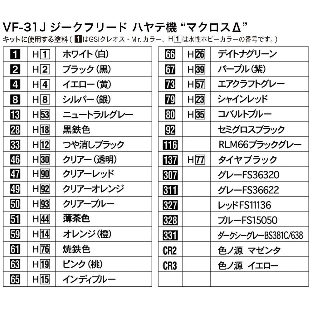 Hasegawa 1/72 超時空要塞DELTA VF-31J 齊格菲疾風機戰鬥機型態 組裝模型
