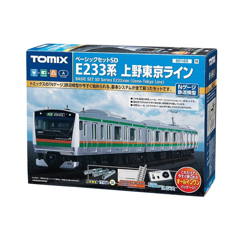 Tomix 1/150 The Set for Beginners 90169 基本套裝SD E233系列上野東京線_N 組裝模型