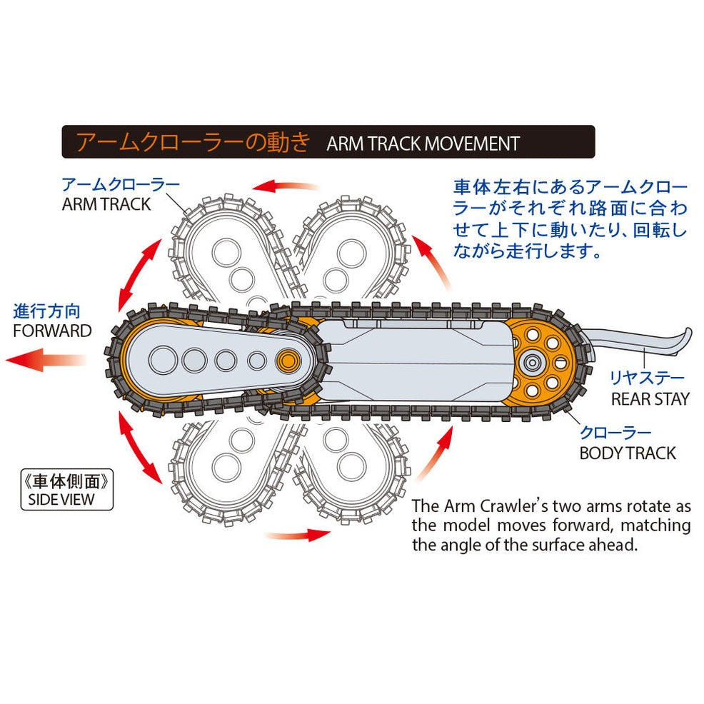 Tamiya 工作樂 70211 機械臂履帶組件 組裝模型