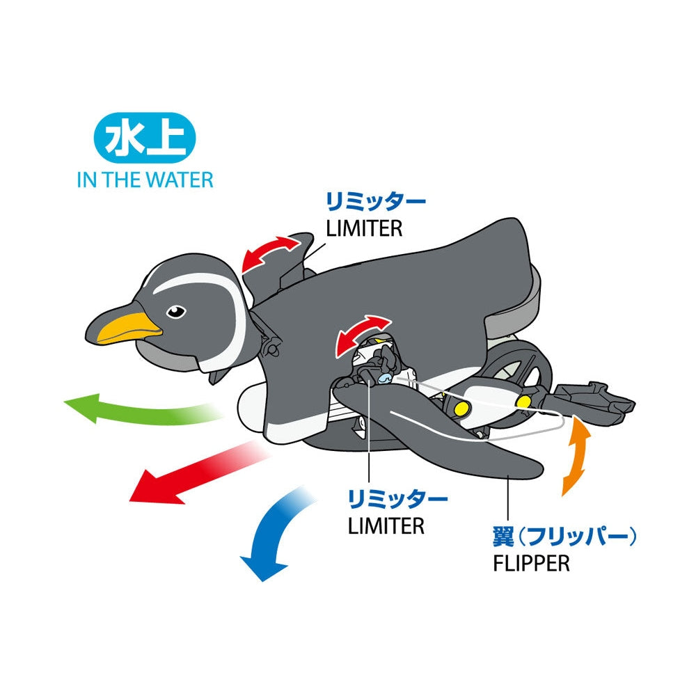 Tamiya Fun Craft 70259 Walking &amp; Swimming Penguin Plastic Model Kit