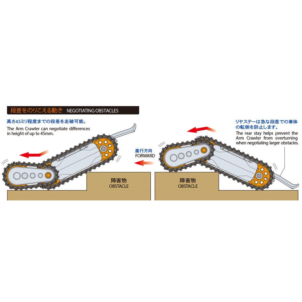 Tamiya 工作樂 70211 機械臂履帶組件 組裝模型