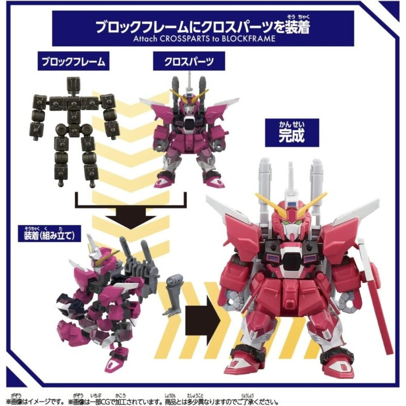 Bandai BlockCross 無限正義高達 組裝模型