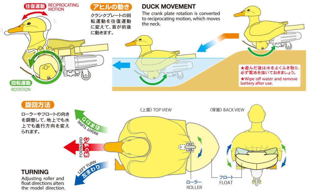 Tamiya Fun Craft 69946 Walking &amp; Swimming Duck (Yellow) Plastic Model Kit