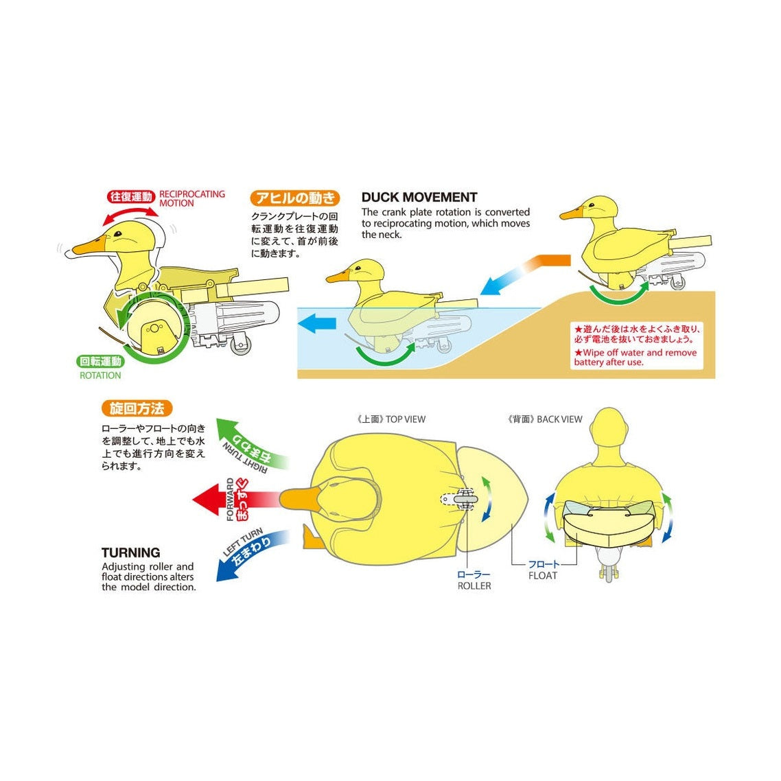 Tamiya Fun Craft 69946 Walking &amp; Swimming Duck (Yellow) Plastic Model Kit