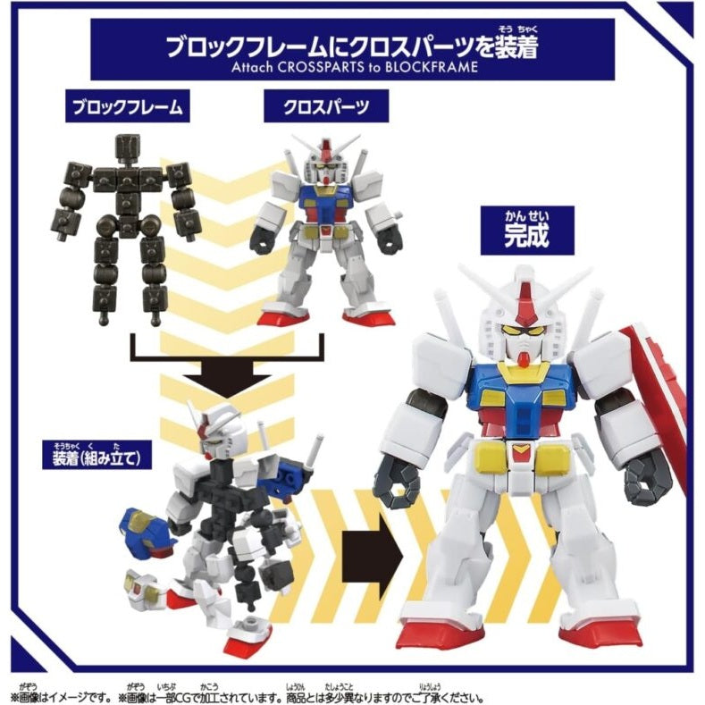 Bandai BlockCross RX-78-2 高達 組裝模型