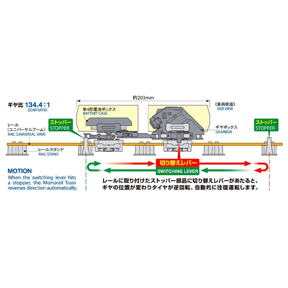 Tamiya Fun Craft 70254 Monorail Train Plastic Model Kit