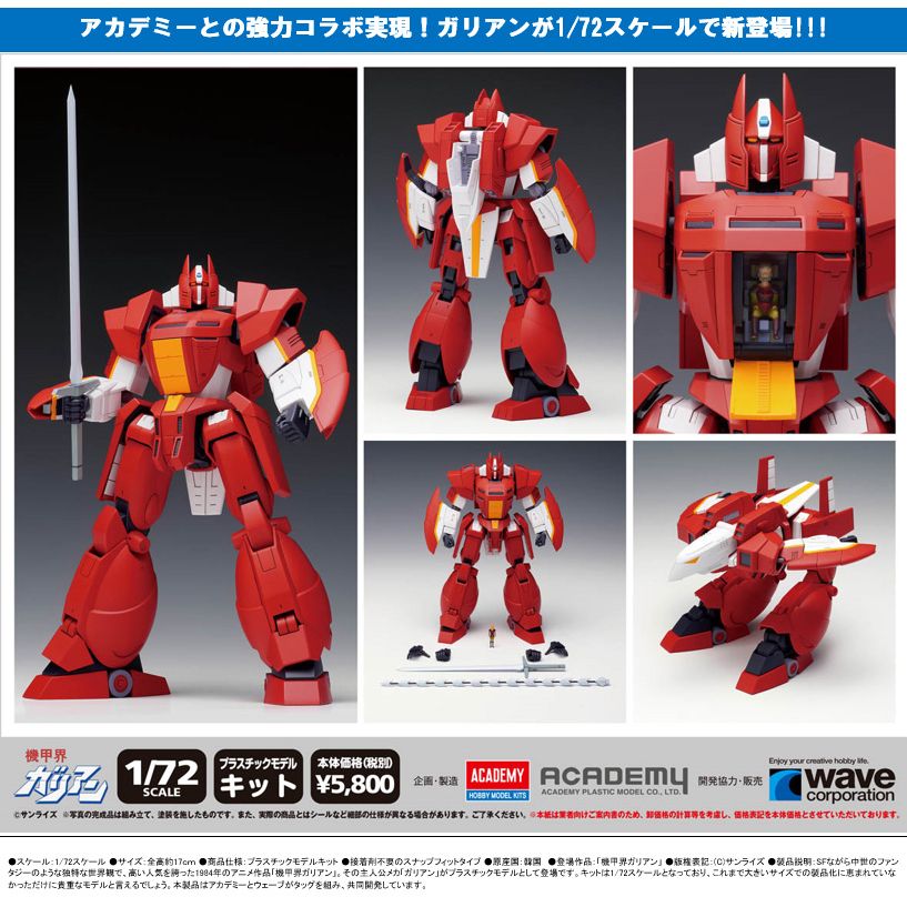 Wave 1/72 Panzer World Galient KG-021 Galient Plastic Model Kit