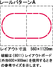 Tomix 1/150 Fine Track 90167 海洋特急 Odoriko 入門套裝 組裝模型