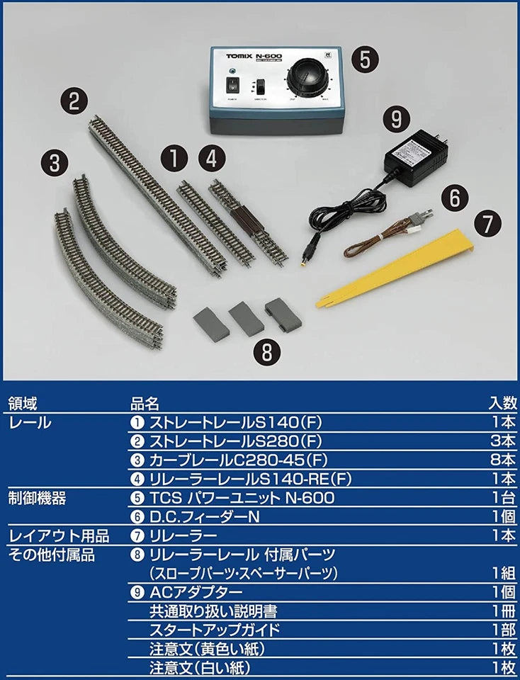 Tomix 1/150 Fine Track 90947 My Plan LT III (F) 路軌與控制器套裝 組裝模型