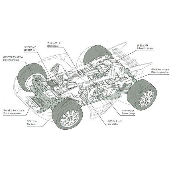 Tamiya 迷你四驅車 旋轉眼鏡蛇 (展示模型) 組裝模型 - TwinnerModel