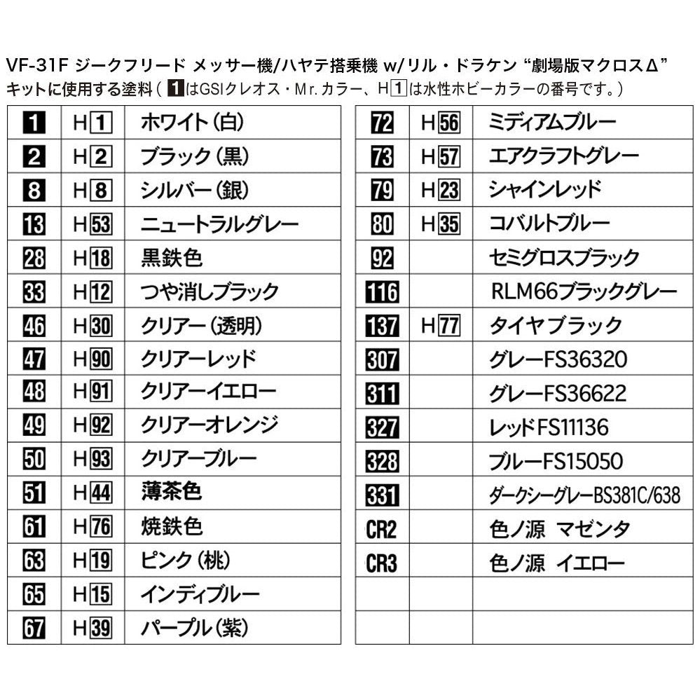 Hasegawa 1/72 超時空要塞DELTA VF-31F SIEGFRIED MESSER USE/HAYATE USE W/LILL DRAKEN 組裝模型 - TwinnerModel