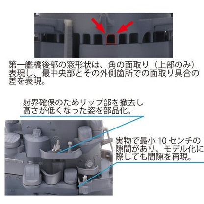 Fujimi 1/200 装備品 02 戰艦大和 艦橋 組裝模型 - TwinnerModel