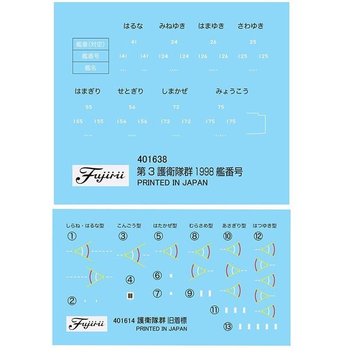 Fujimi 1/3000 軍艦 36 海上自衛隊第3護衛隊群 組裝模型 - TwinnerModel