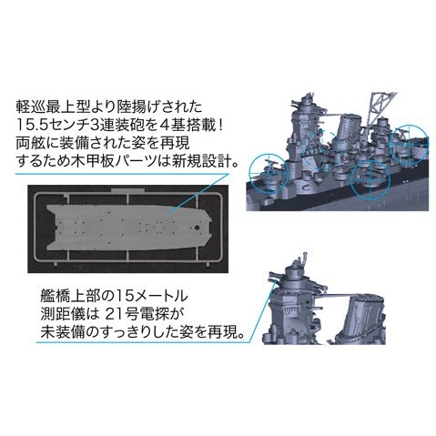 Fujimi 1/700 艦NX 14 日本海軍戦艦大和 昭和16年/竣工時 組裝模型 - TwinnerModel
