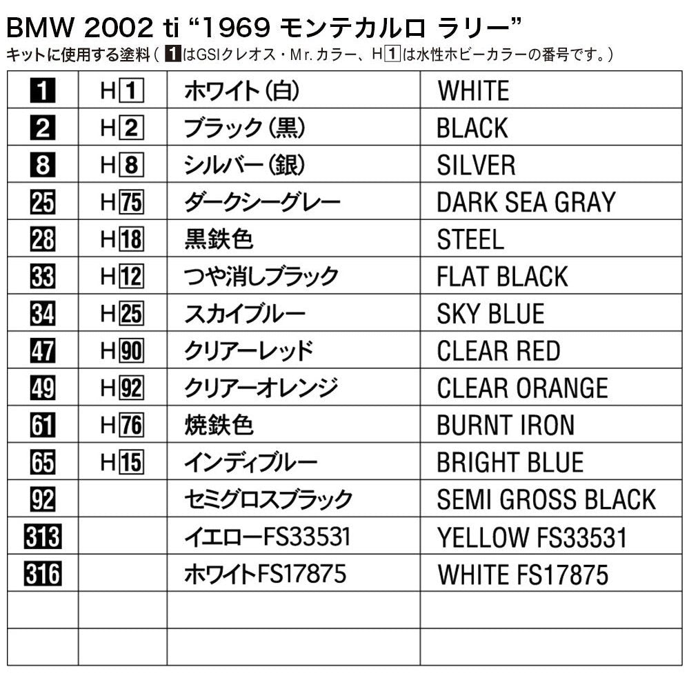 Hasegawa 1/24 LM 20332 BMW 2002TI `1969 MONTE CARLO RALLY` 組裝模型 - TwinnerModel