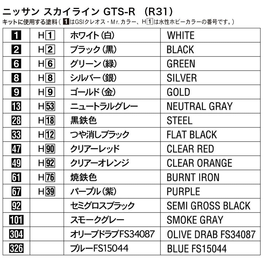 Hasegawa 1/24 HC 29 NISSAN SKYLINE GTS-R R31 組裝模型 - TwinnerModel