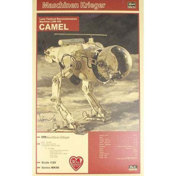 Hasegawa 1/20 Ma.K MK06 LUM-168 CAMEL 組裝模型 - TwinnerModel