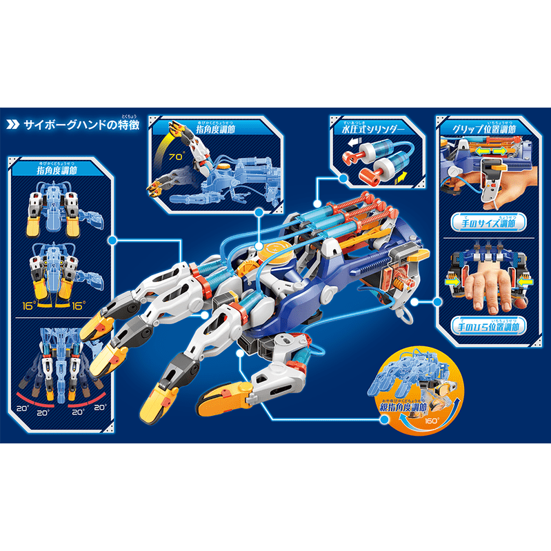 Elekit EK 10751 CYBORG HAND 組裝模型 - TwinnerModel