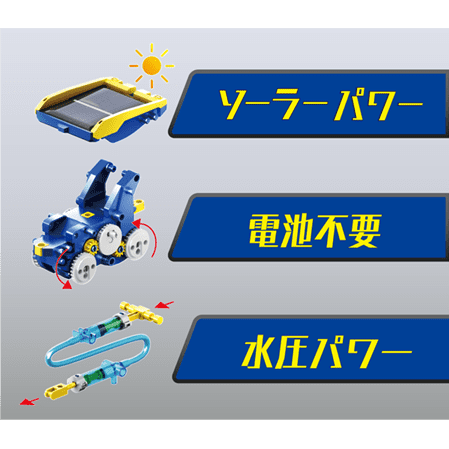 Elekit EK 10713 BUILDROID 組裝模型 - TwinnerModel