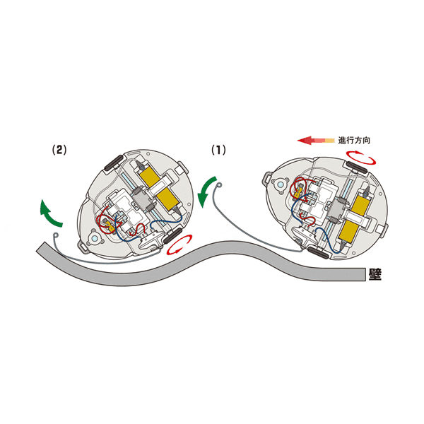Tamiya 工作樂 70195 瓢蟲機器人 組裝模型 - TwinnerModel
